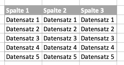 Ergebnis nach Konvertierung